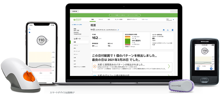 Dexcom 持続血糖測定器 (CGM) の関連製品 | 医療従事者向け